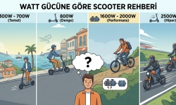 Elektrikli Scooter’da Watt Değeri Ne Anlama Geliyor?