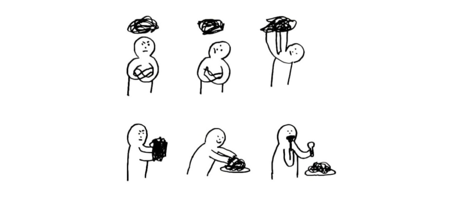 Kontrol Edemediklerimle Tanışmak