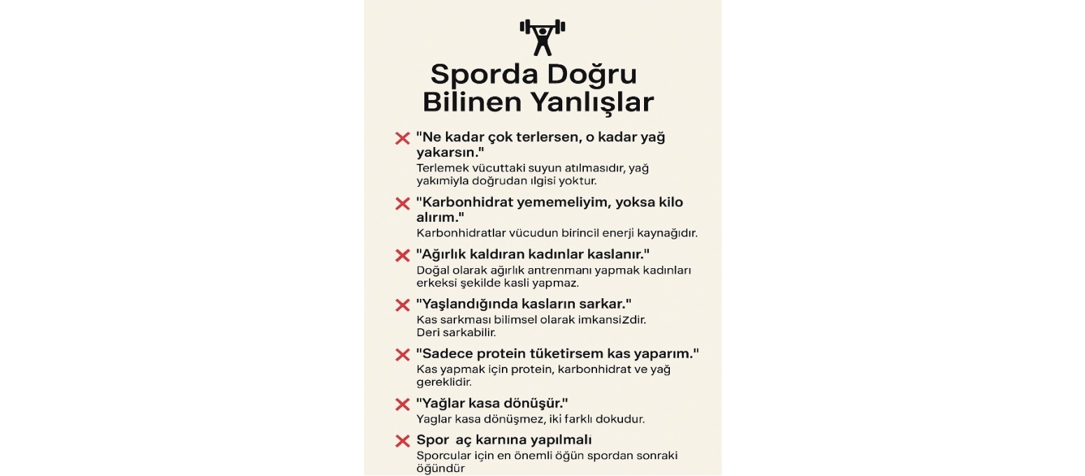 Sporda Doğru Bilinen Yanlışlar