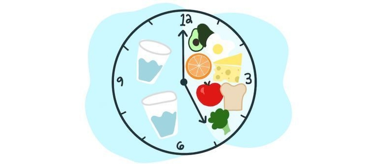 Aralıklı Oruç Nedir? Sağlıklı mıdır? 