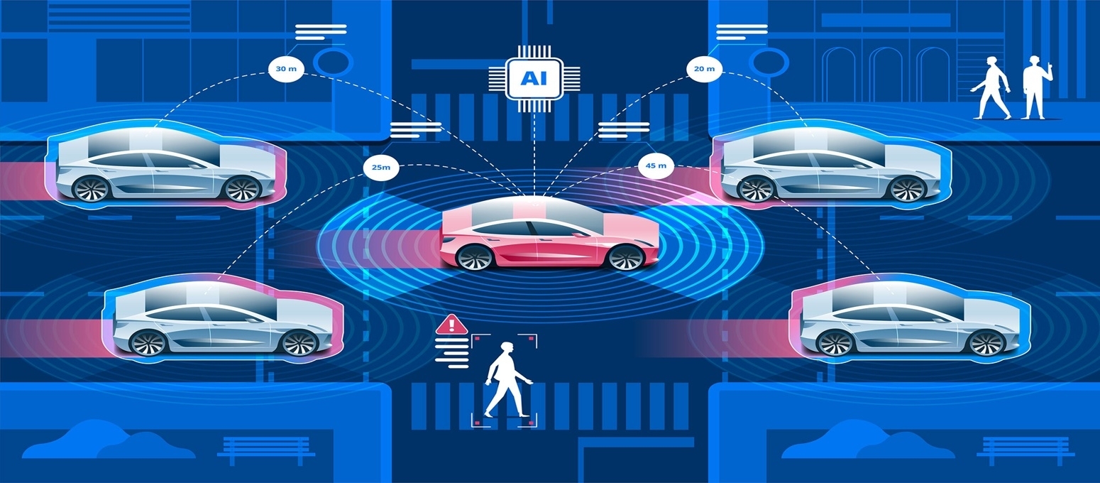 Bağlantılı Araçlar (Connected Cars): Otomobillerin Yeni Çağı